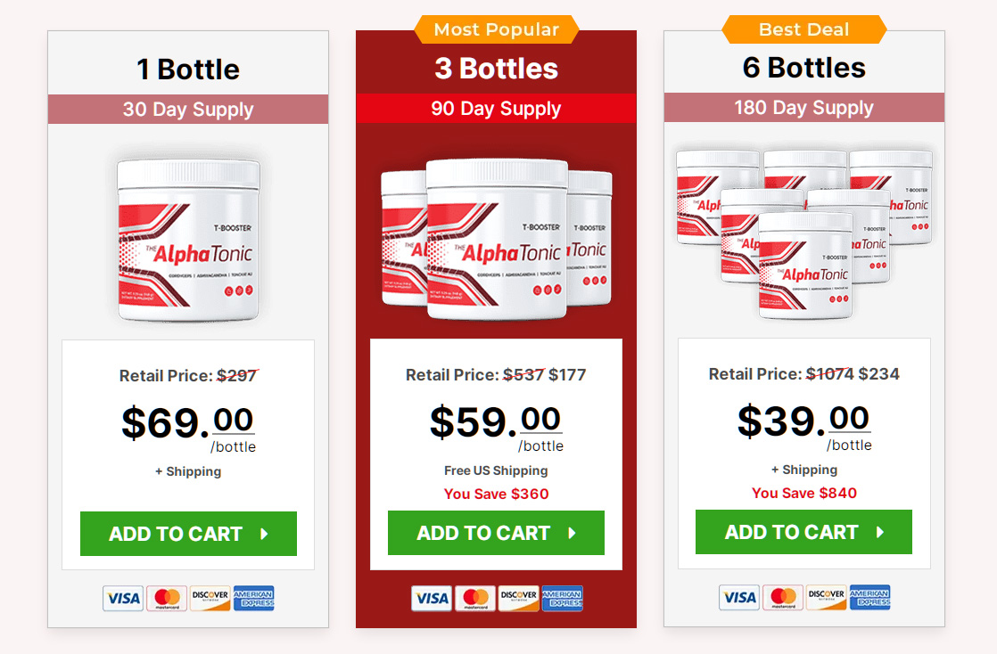Pricing